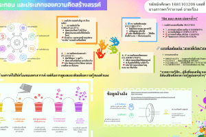 1681101208_พรวิรากานต์-0.png
