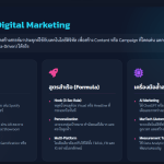 Creative-Digital-Marketing-Summary-0.png