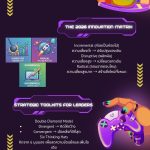 Purple-and-Orange-Futuristic-Gaming-Technology-Infographic-0.jpg