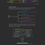Transmedia-Storytelling-2.png