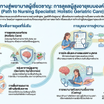 ผู้สูงอายุ-0.png