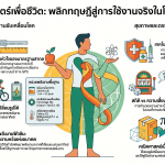 วิทย์เพื่อชีวิต-0.png