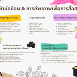 อินโฟรกราฟฟิก-ge-0.png